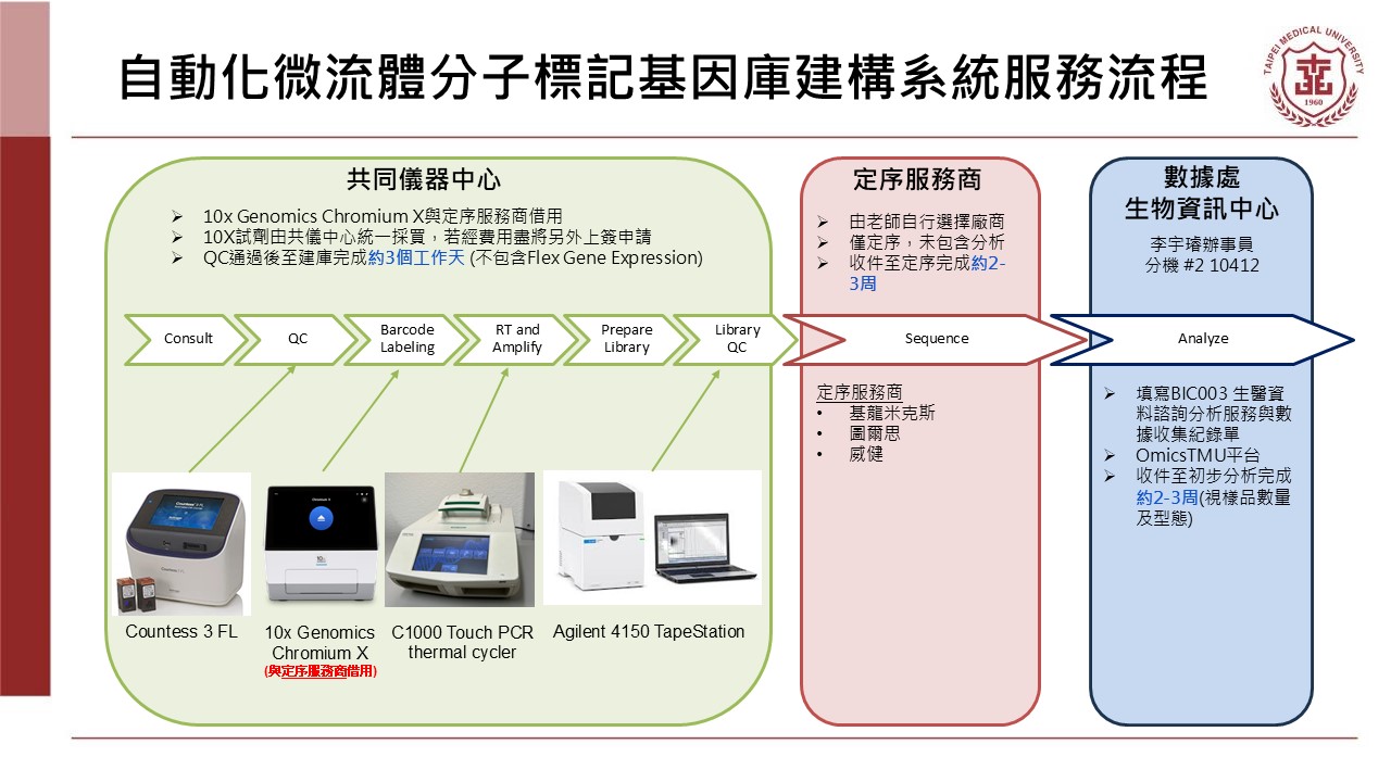 這是一張圖片 這是一張圖片