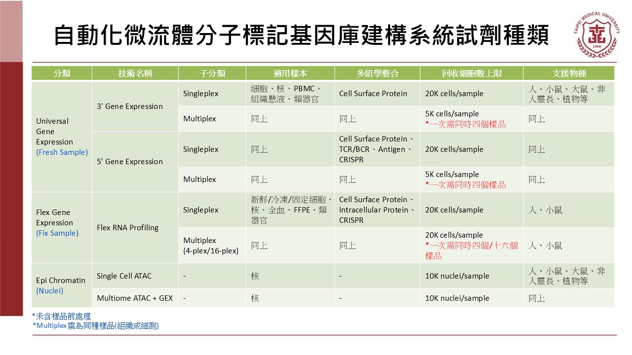 這是一張圖片 這是一張圖片