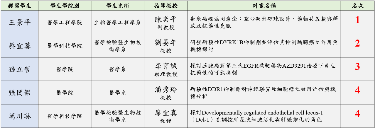 這是一張圖片
