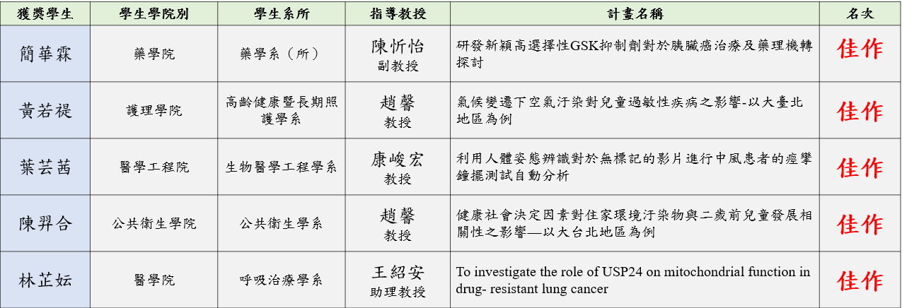 這是一張圖片